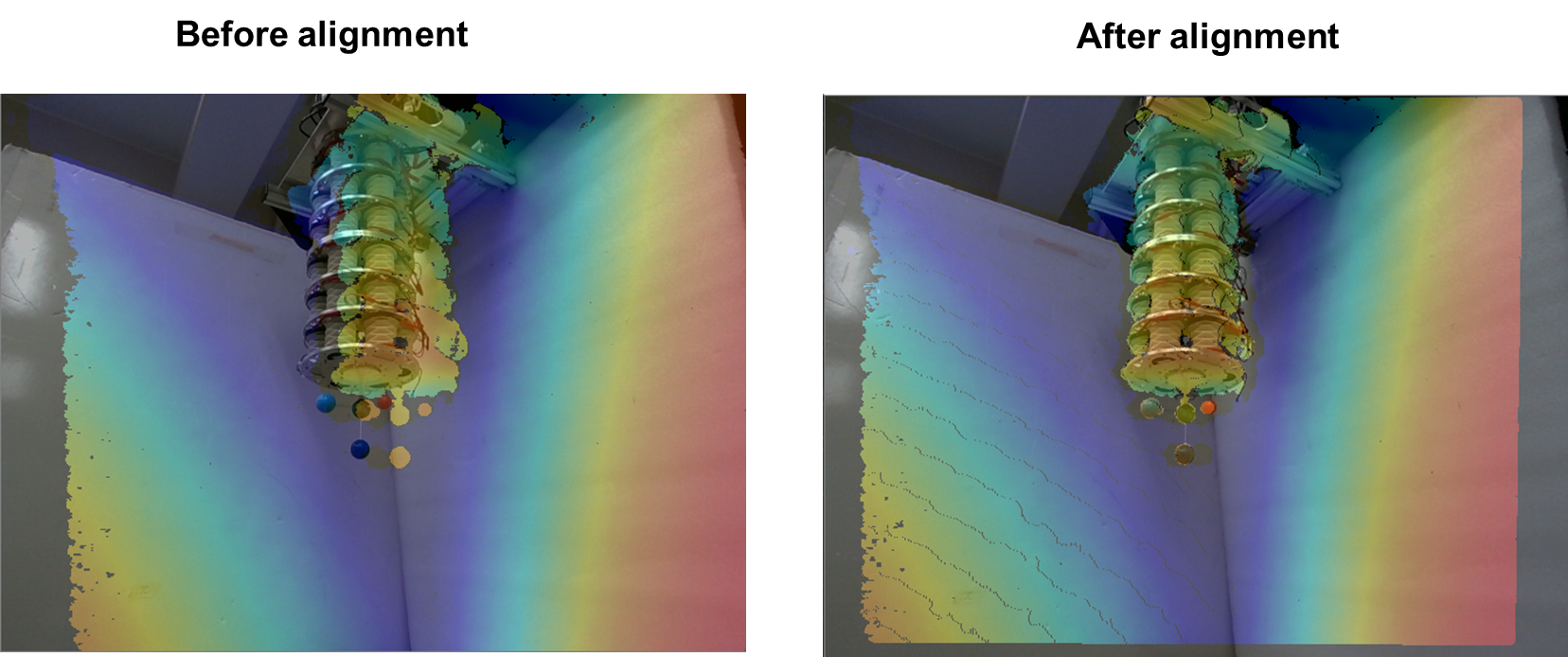 @Alighment2 | center 