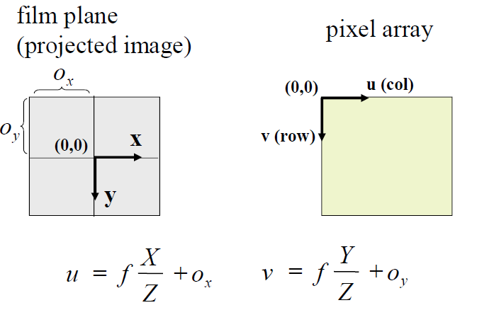 Alt text |center | 600X0